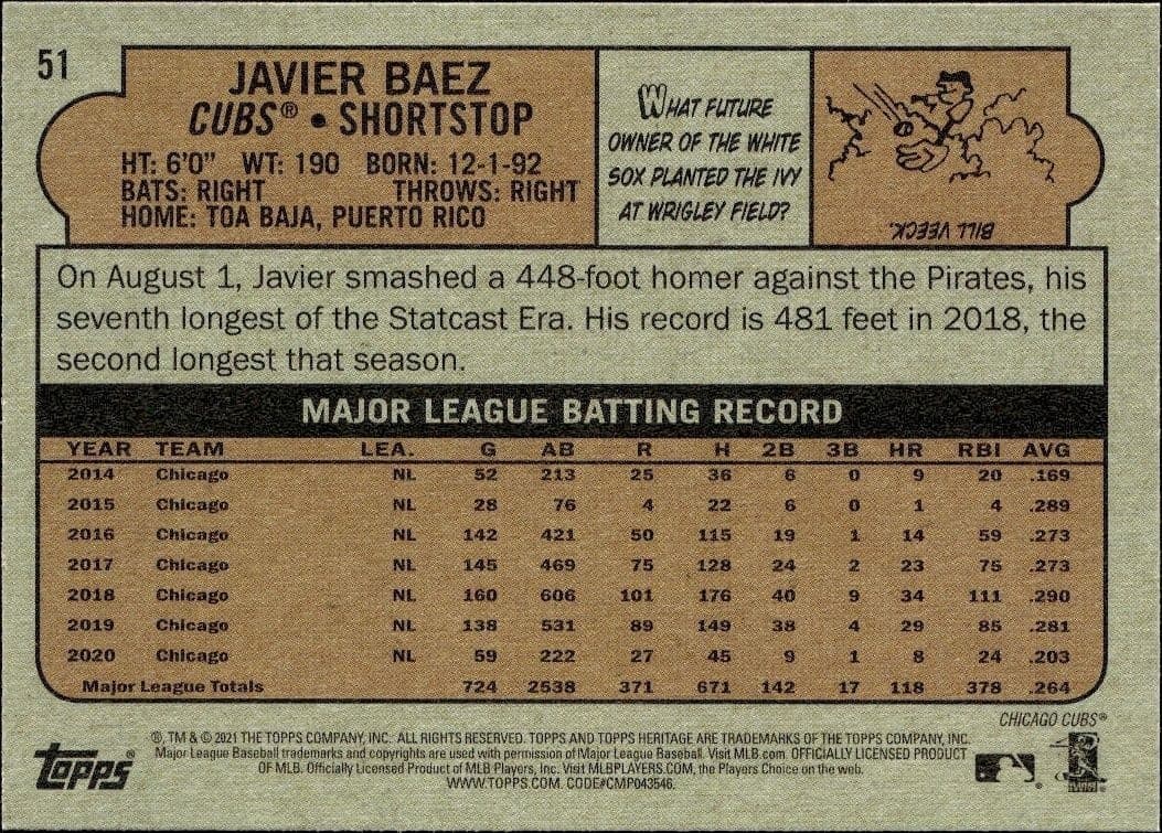 Javier Baez - Back