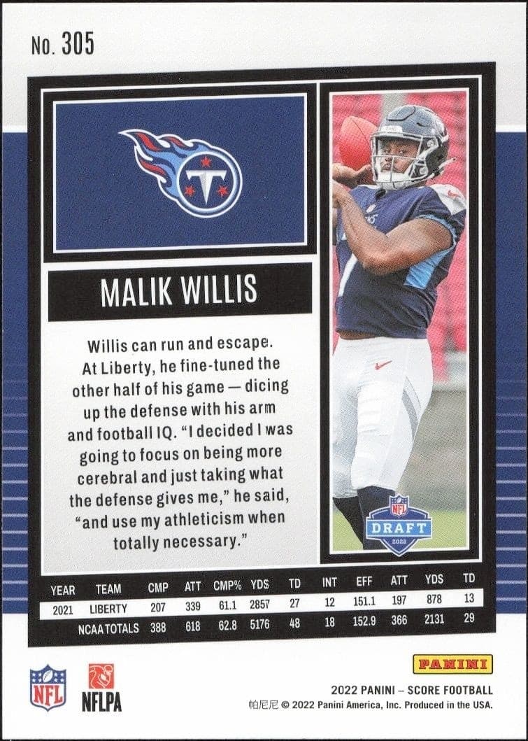 Malik Willis - Back