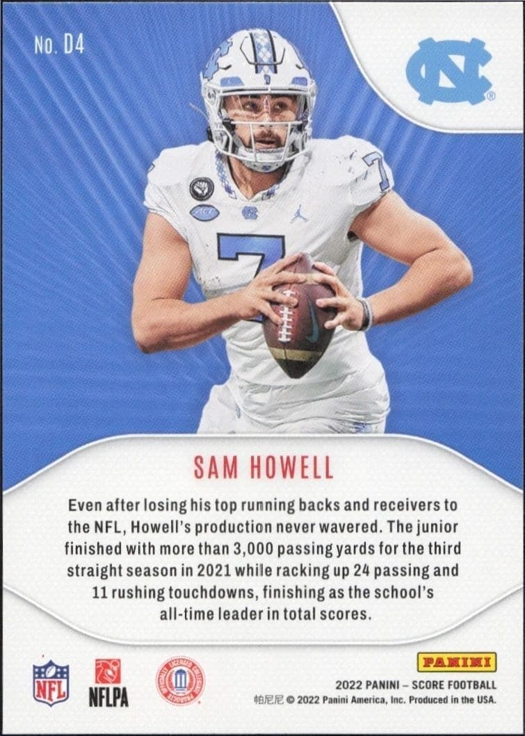 Sam Howell - Back