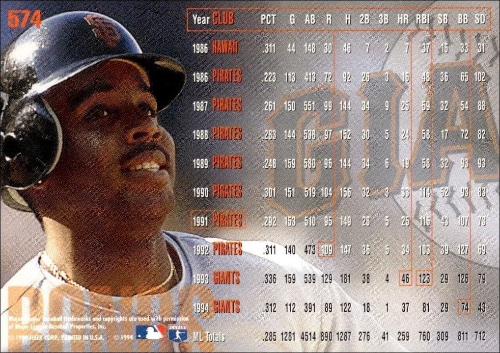 Barry Bonds - Back