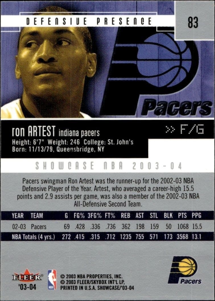 Ron Artest - Back