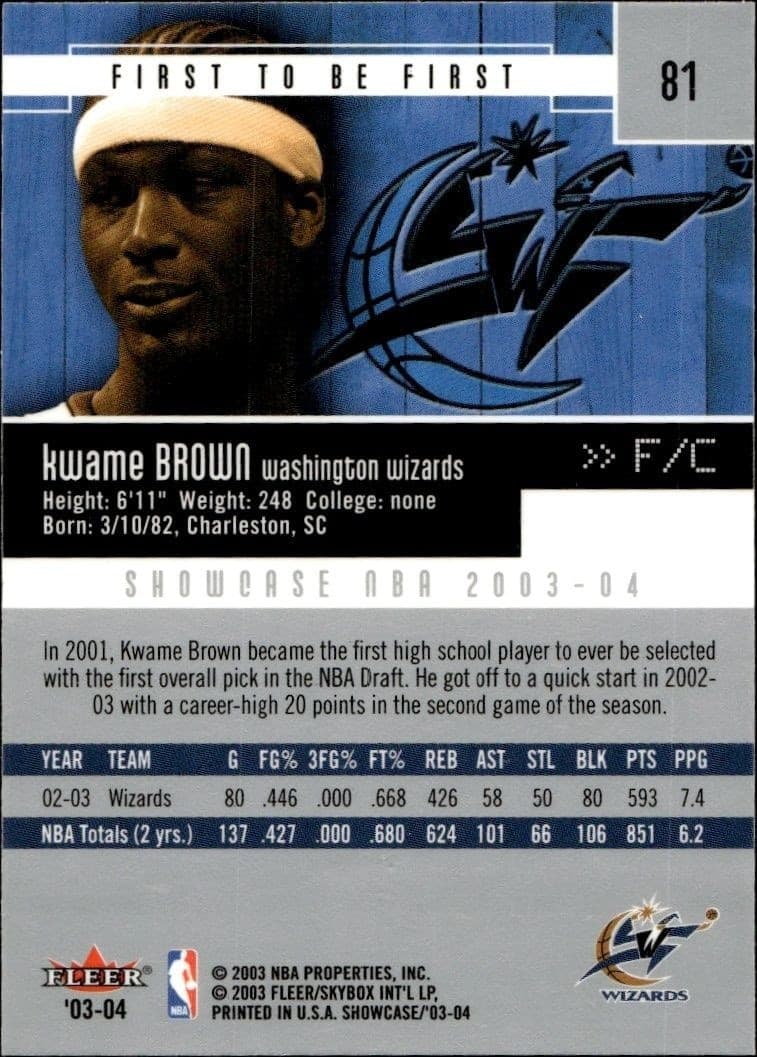 Kwame Brown - Back