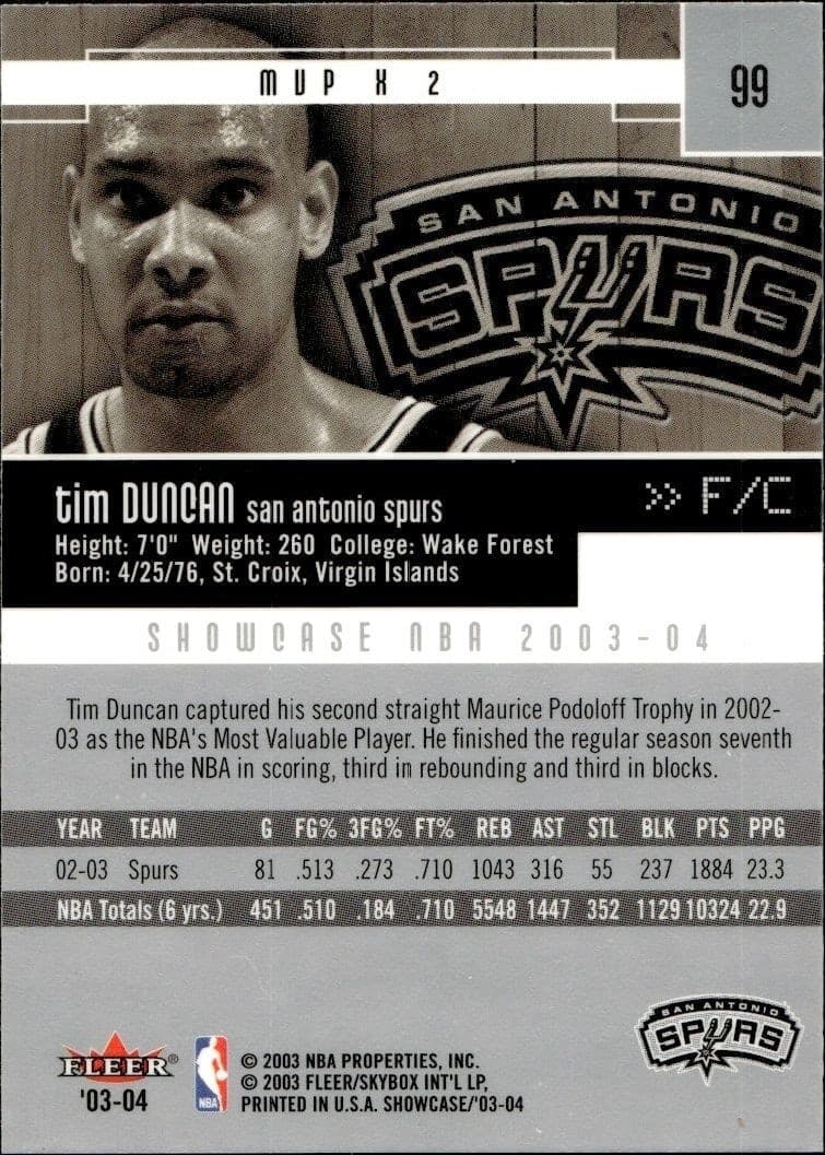 Tim Duncan - Back