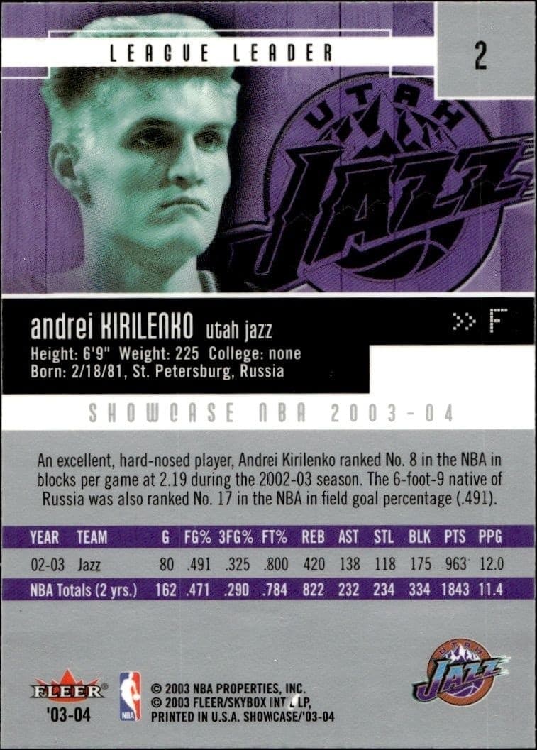 Andrei Kirilenko - Back