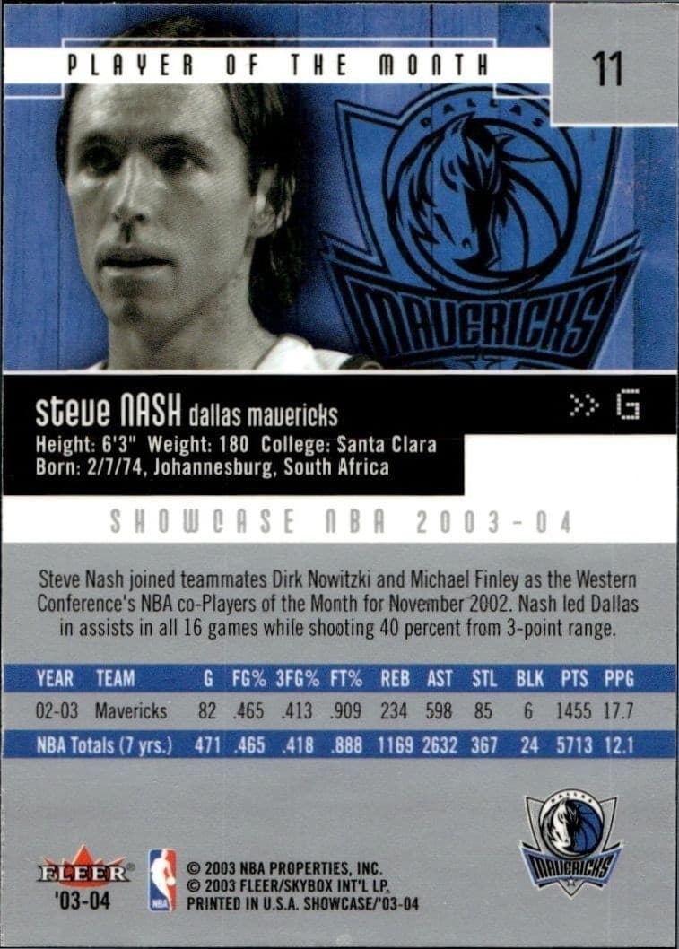 Steve Nash - Back