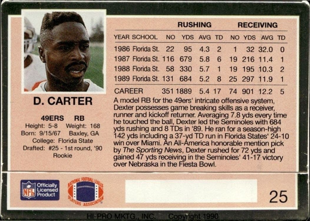 Dexter Carter - Back