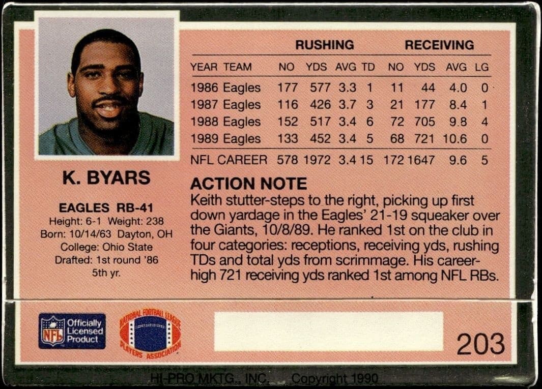 Keith Byars - Back