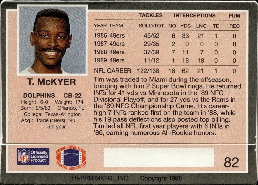 Tim McKyer - Back