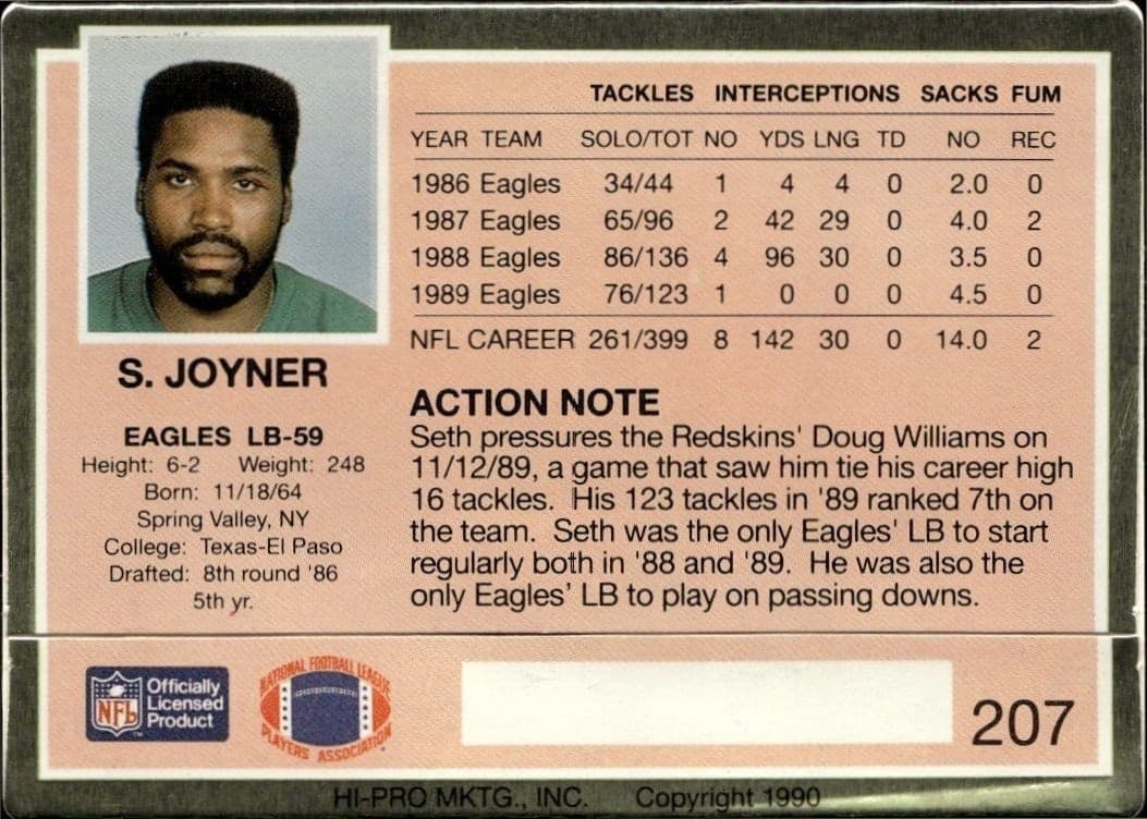 Seth Joyner - Back