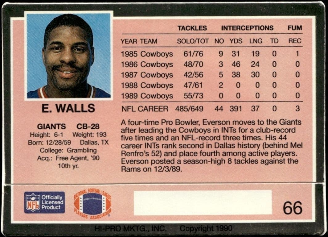Everson Walls - Back
