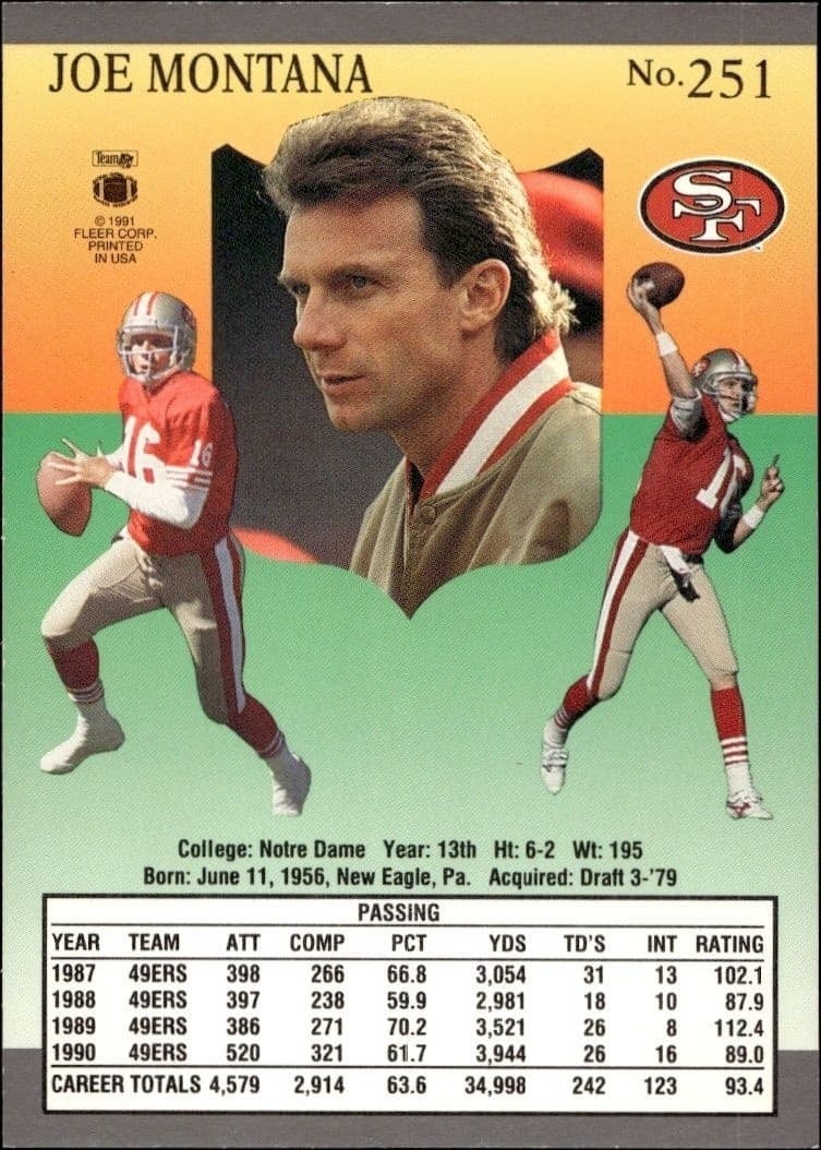 Joe Montana - Back