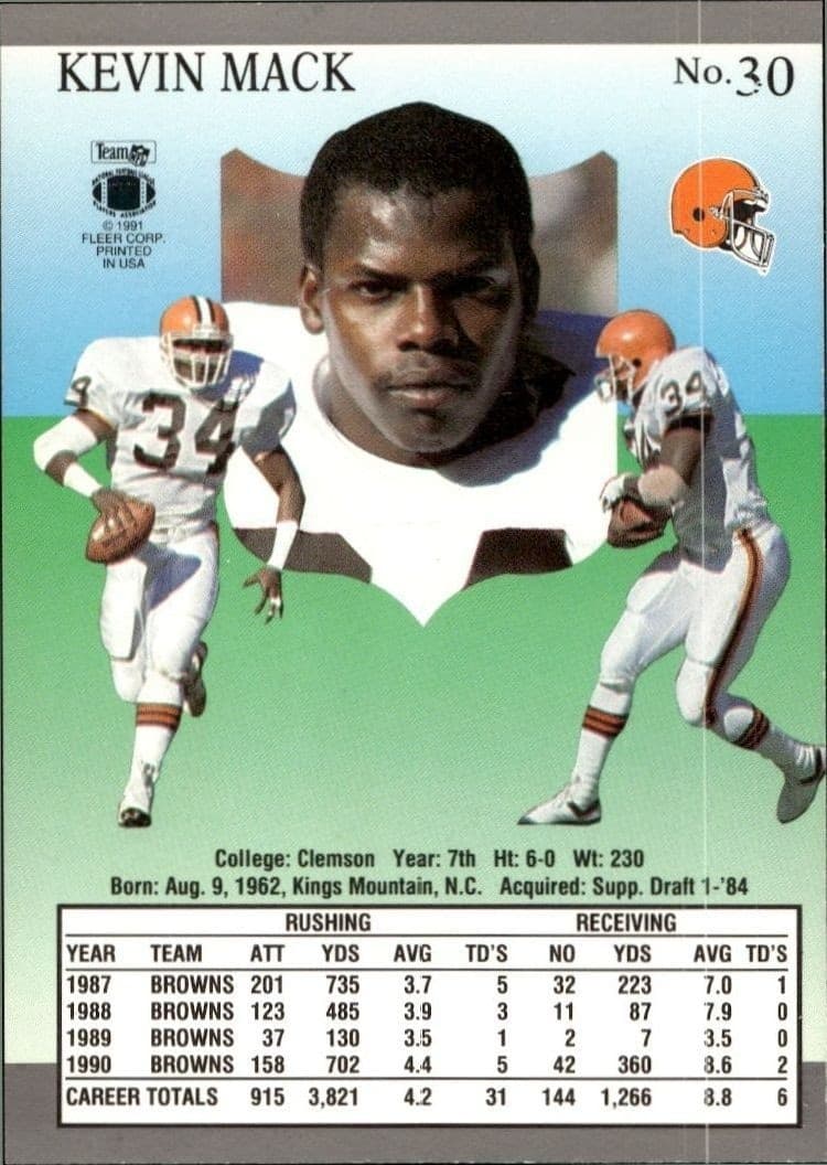 Kevin Mack - Back