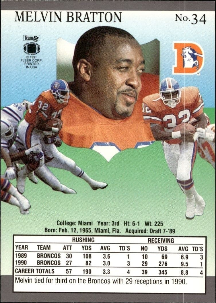 Melvin Bratton - Back