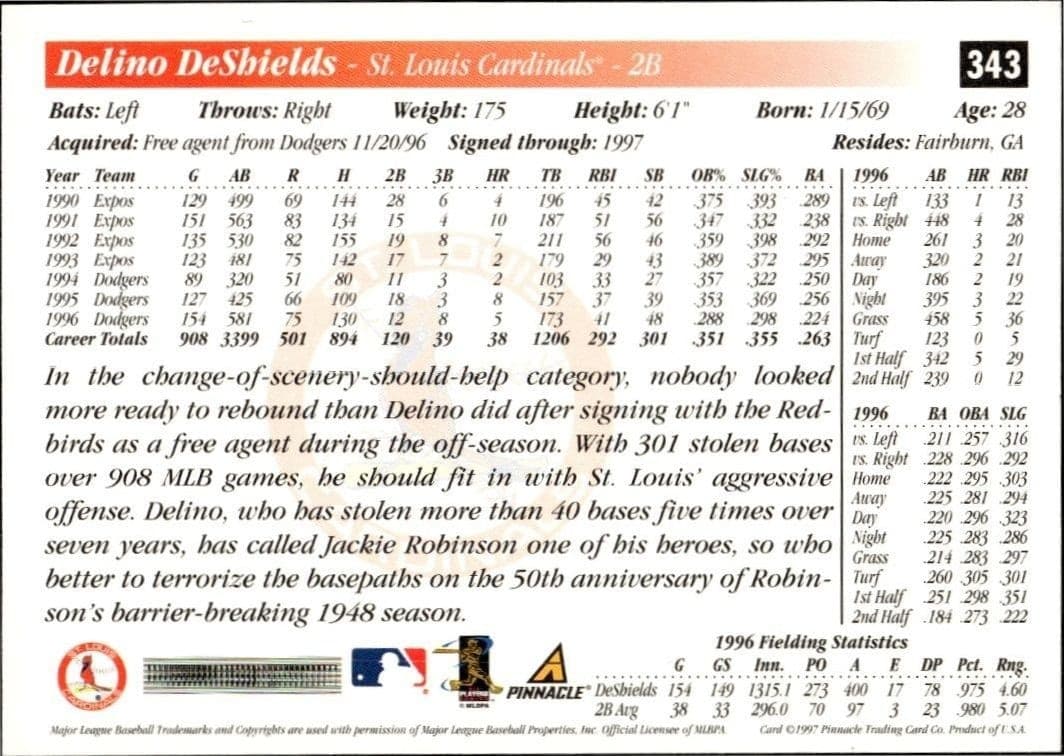 Delino DeShields - Back