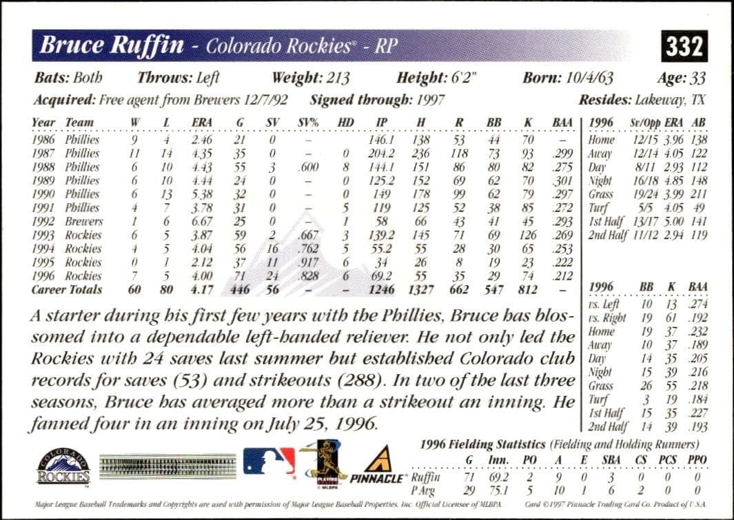 Bruce Ruffin - Back