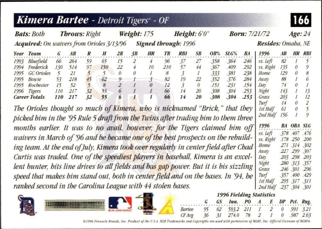 Kimera Bartee - Back