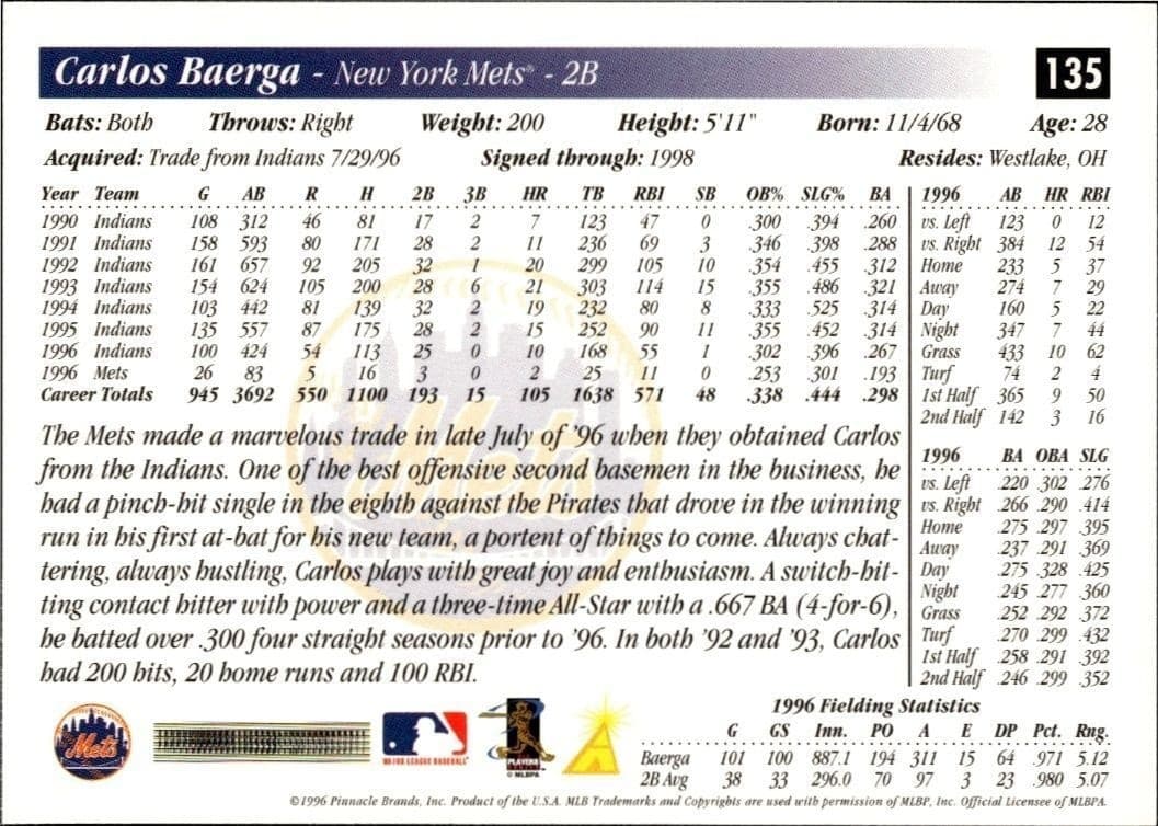 Carlos Baerga - Back