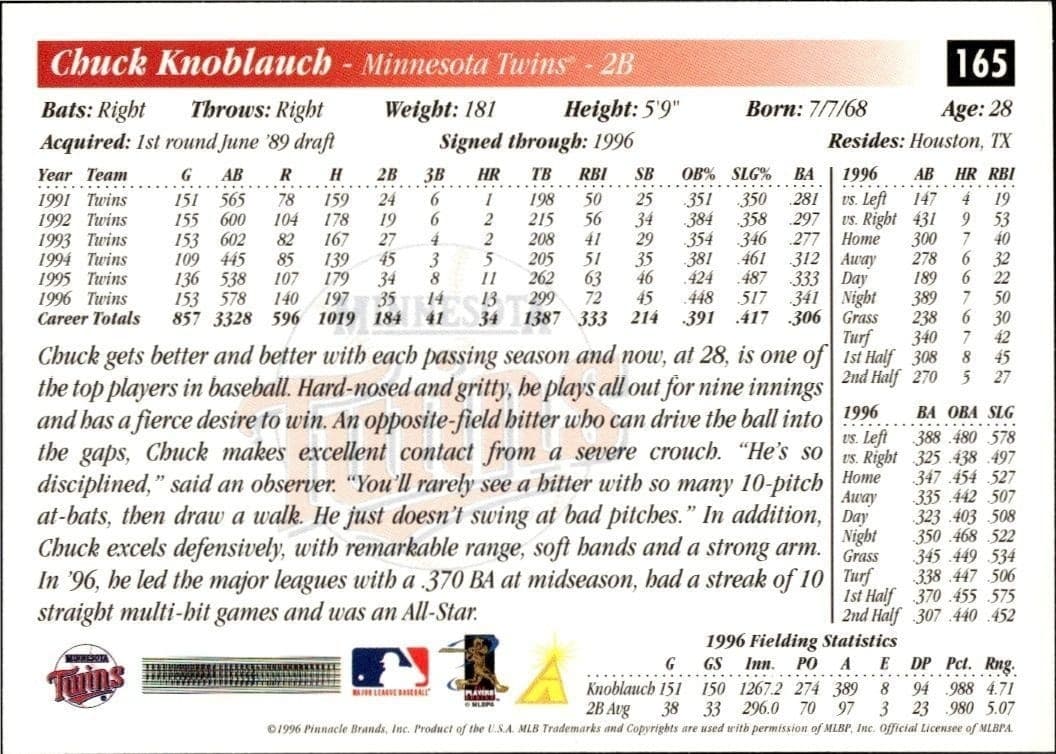 Chuck Knoblauch - Back