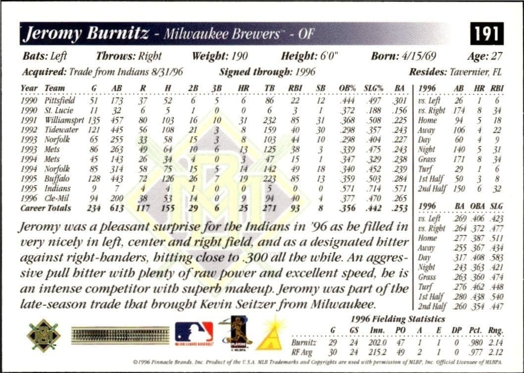 Jeromy Burnitz - Back
