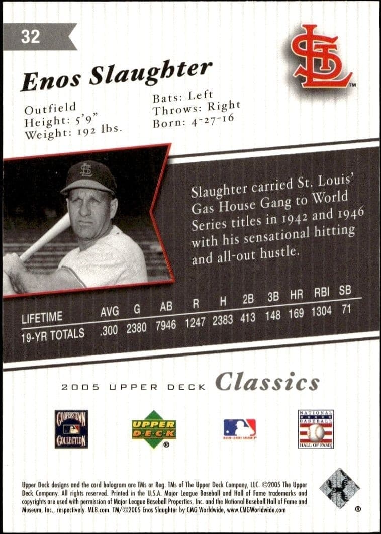 Enos Slaughter - Back