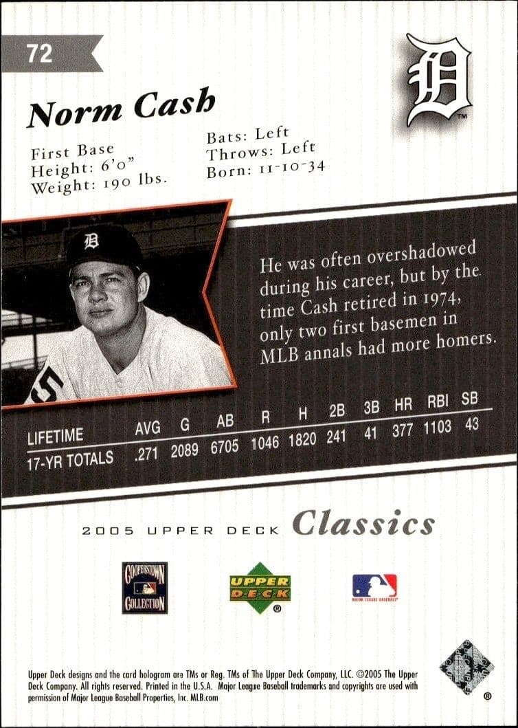 Norm Cash - Back