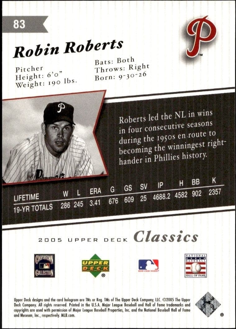 Robin Roberts - Back