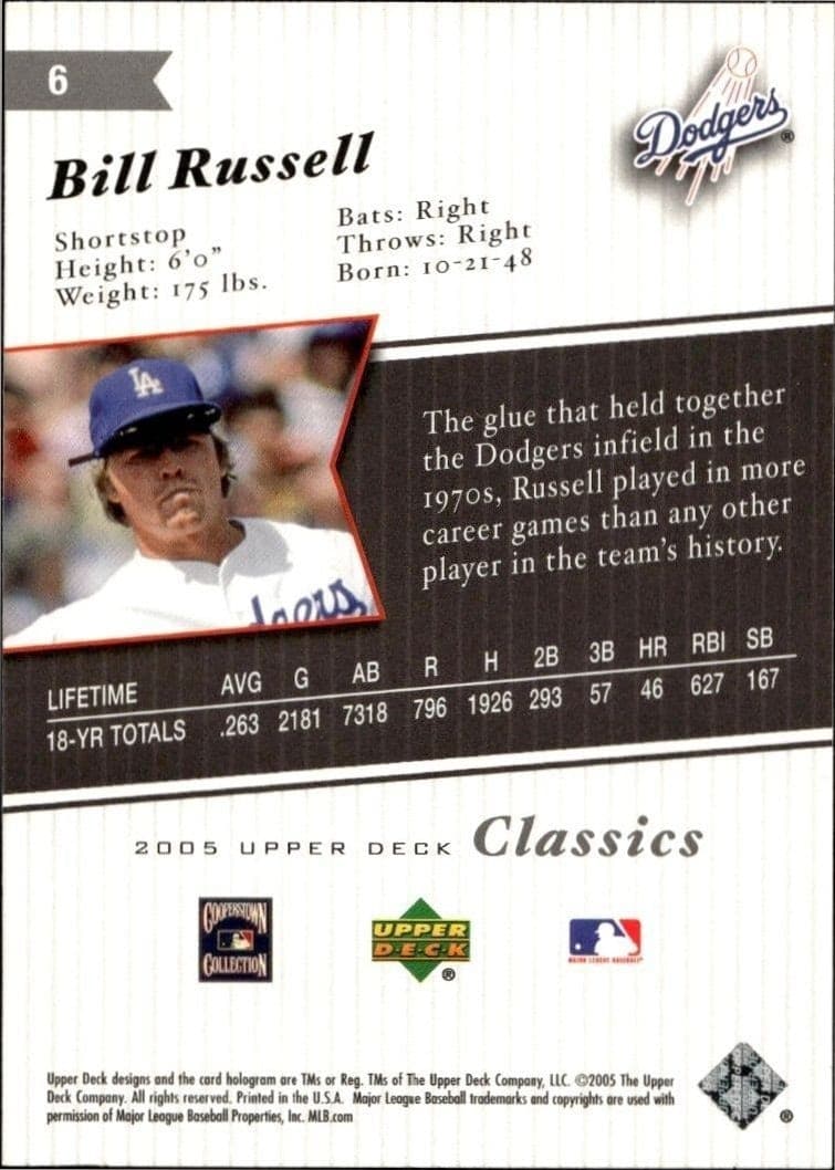 Bill Russell - Back