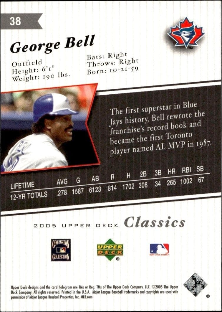 George Bell - Back