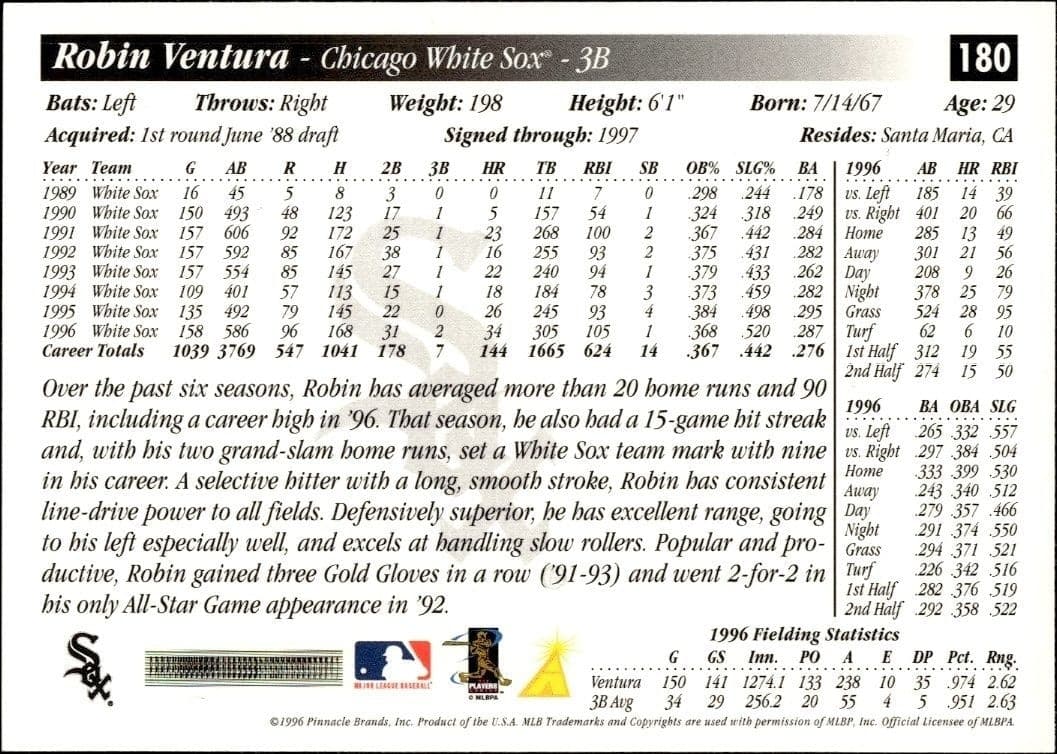 Robin Ventura - Back