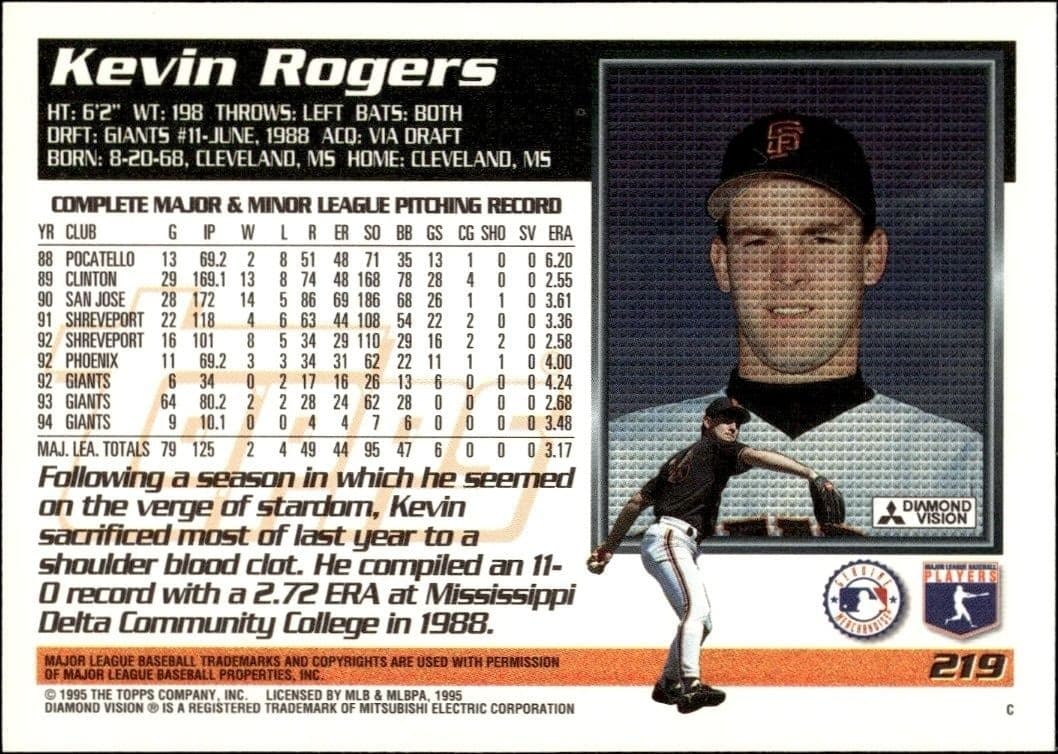 Kevin Rogers - Back