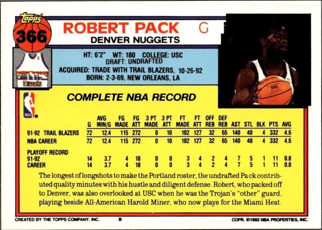 Robert Pack - Back