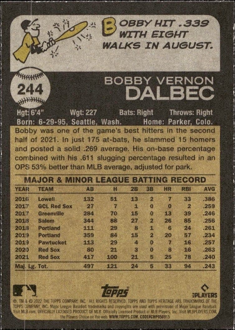 Bobby Dalbec - Back