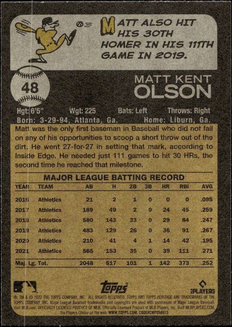 Matt Olson - Back