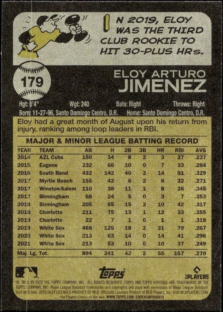 Eloy Jimenez - Back