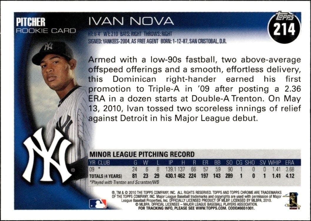 Ivan Nova - Back