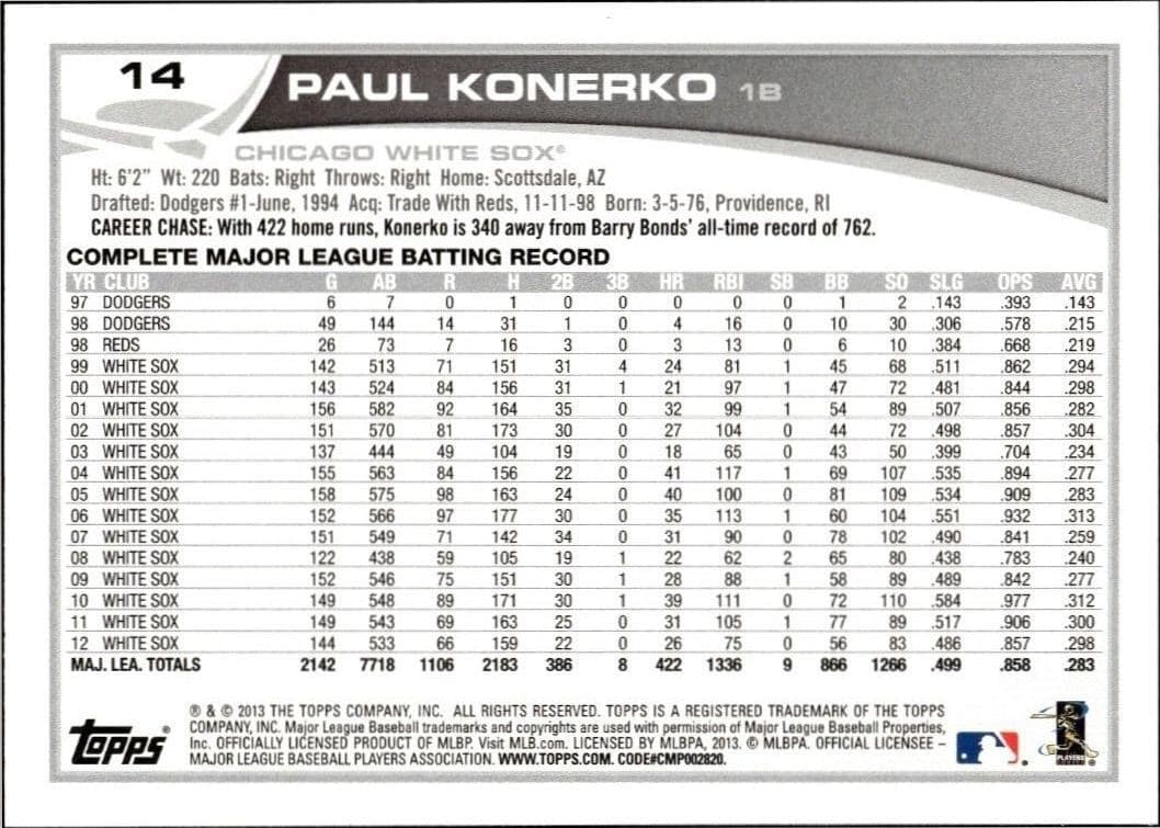 Paul Konerko - Back