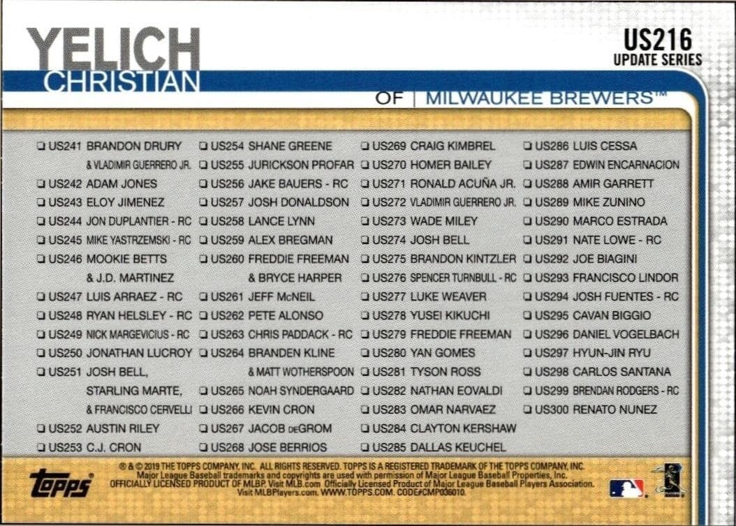 Christian Yelich - Back