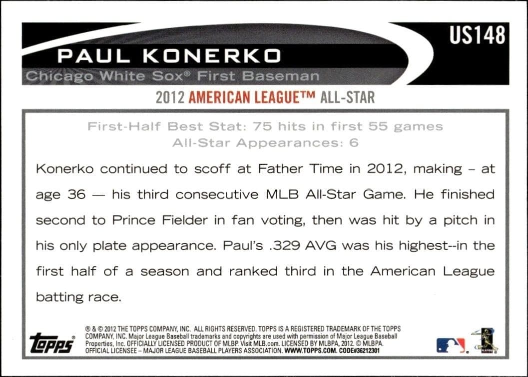 Paul Konerko - Back