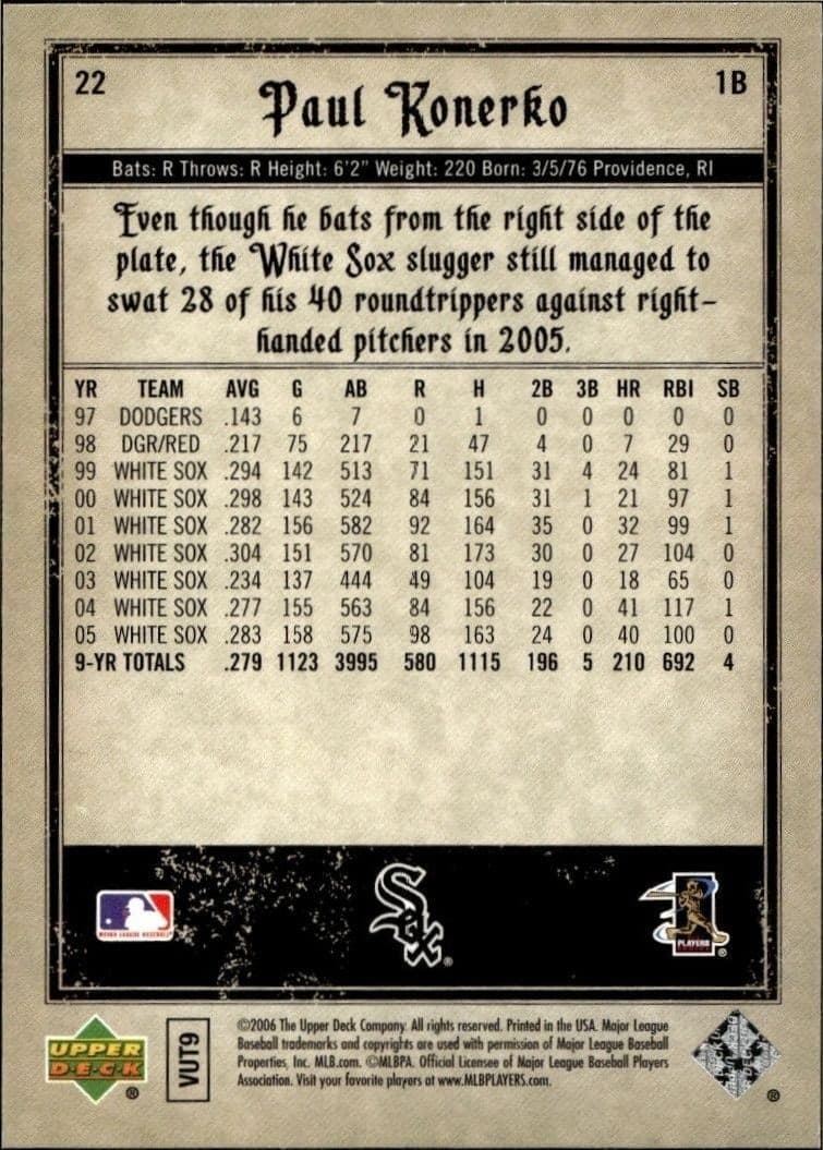 Paul Konerko - Back