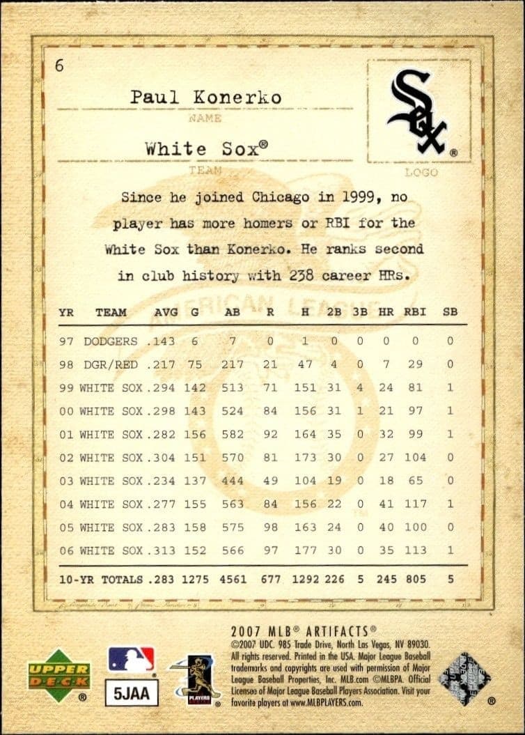 Paul Konerko - Back