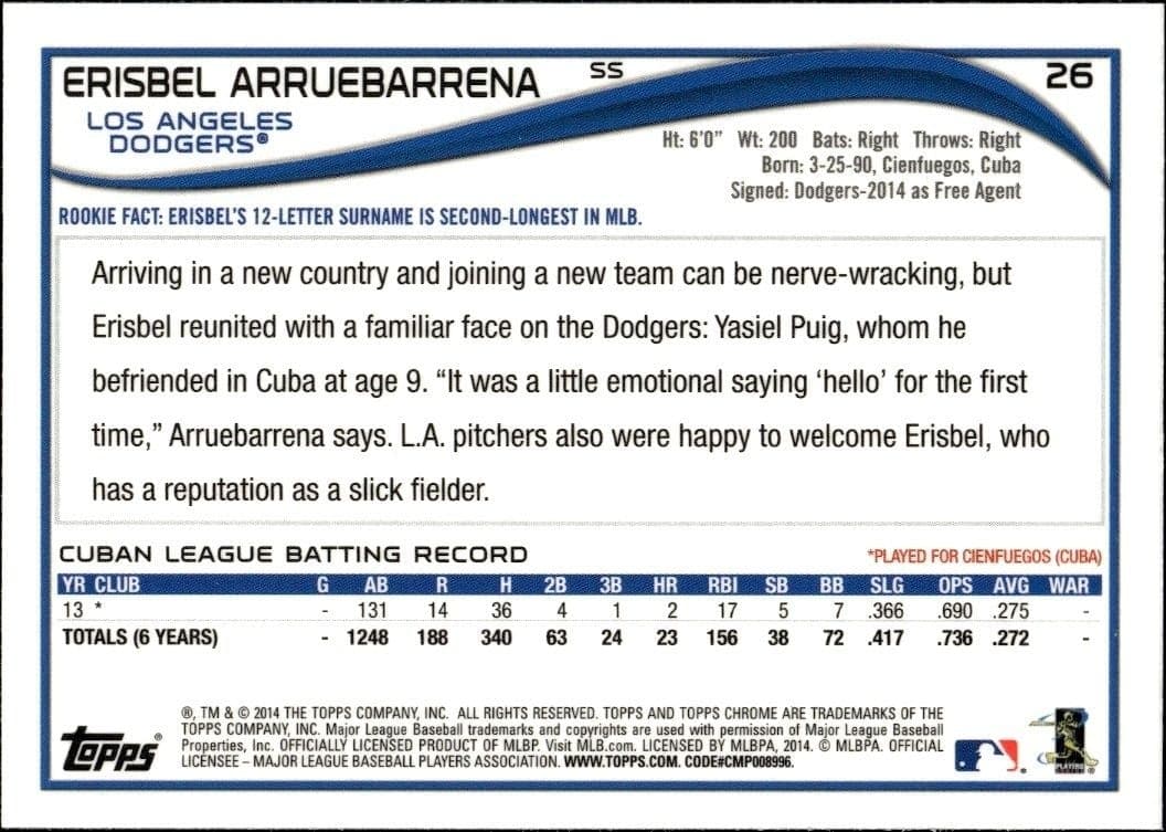 Erisbel Arruebarrena - Back