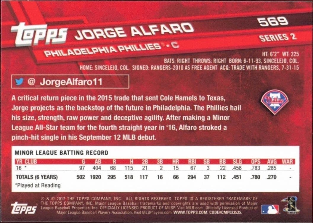 Jorge Alfaro - Back