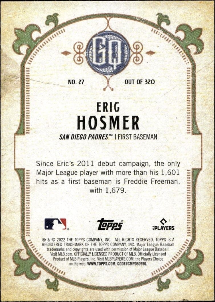 Eric Hosmer - Back