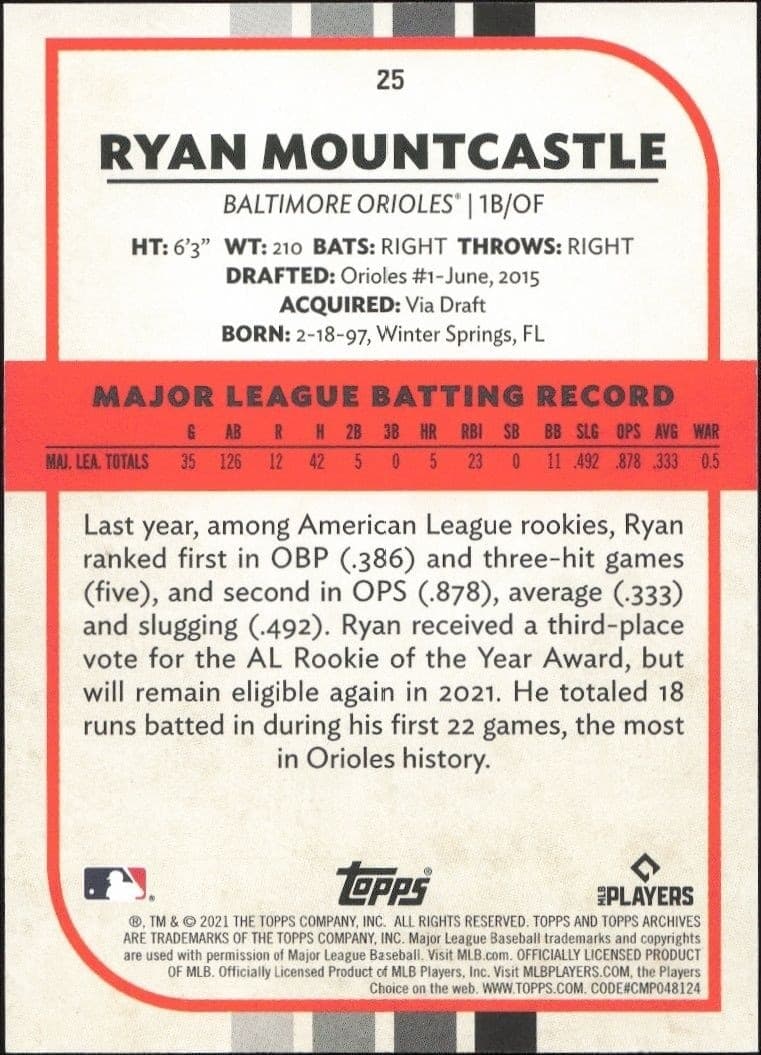 Ryan Mountcastle - Back