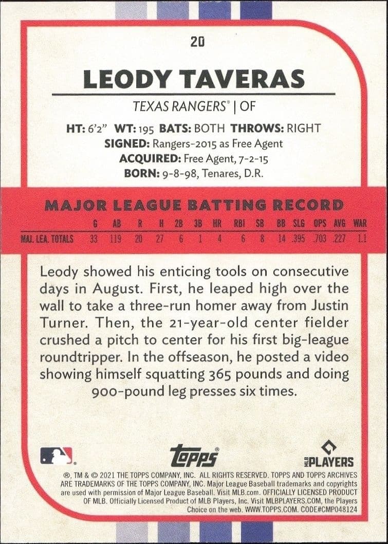 Leody Taveras - Back