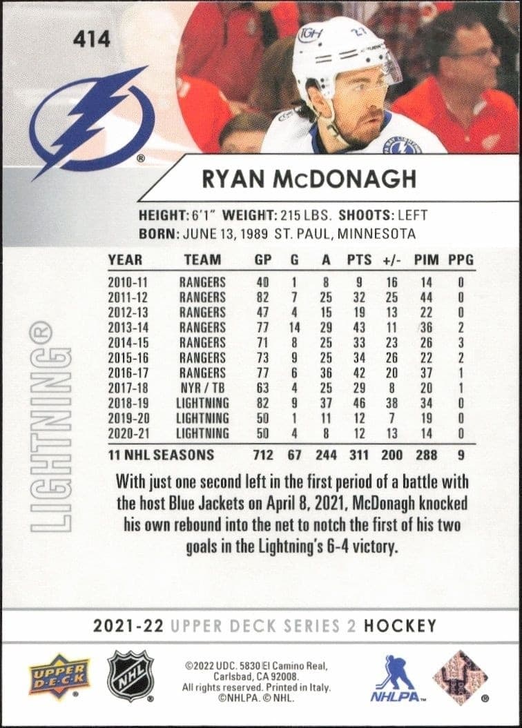Ryan McDonagh - Back