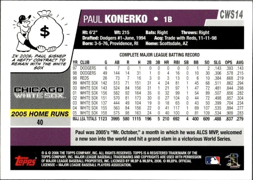 Paul Konerko - Back