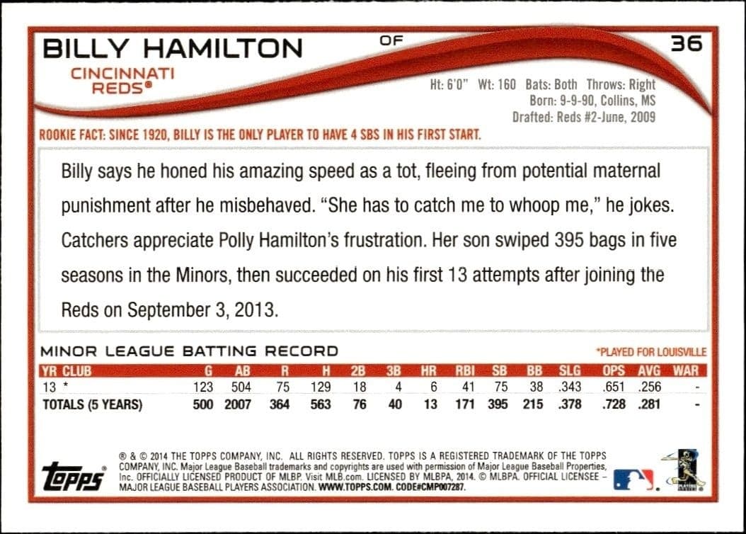 Billy Hamilton - Back