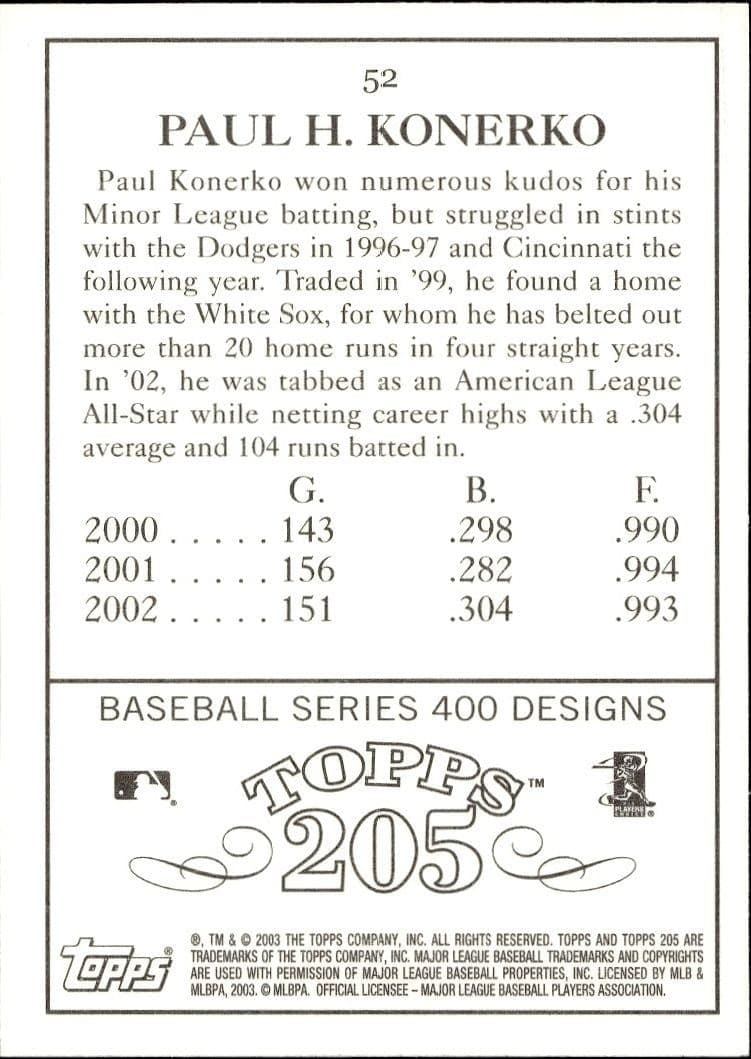 Paul Konerko - Back