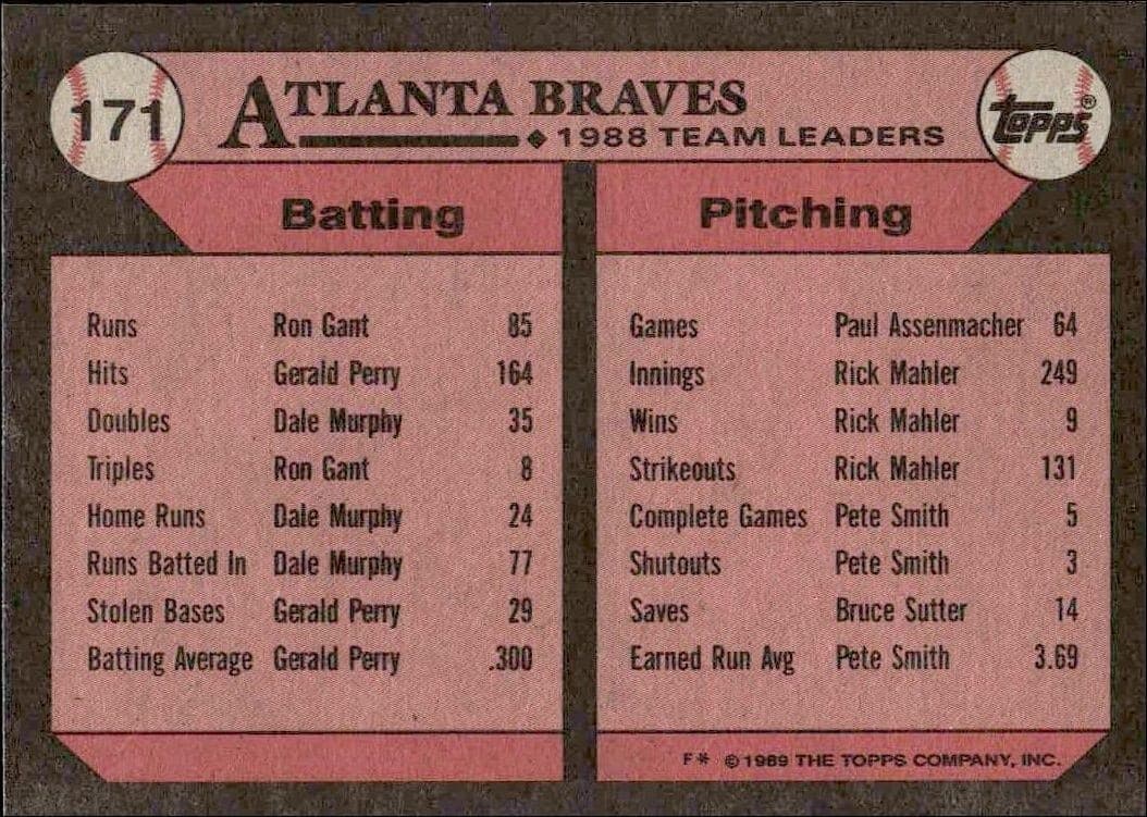 Braves Leaders - Back